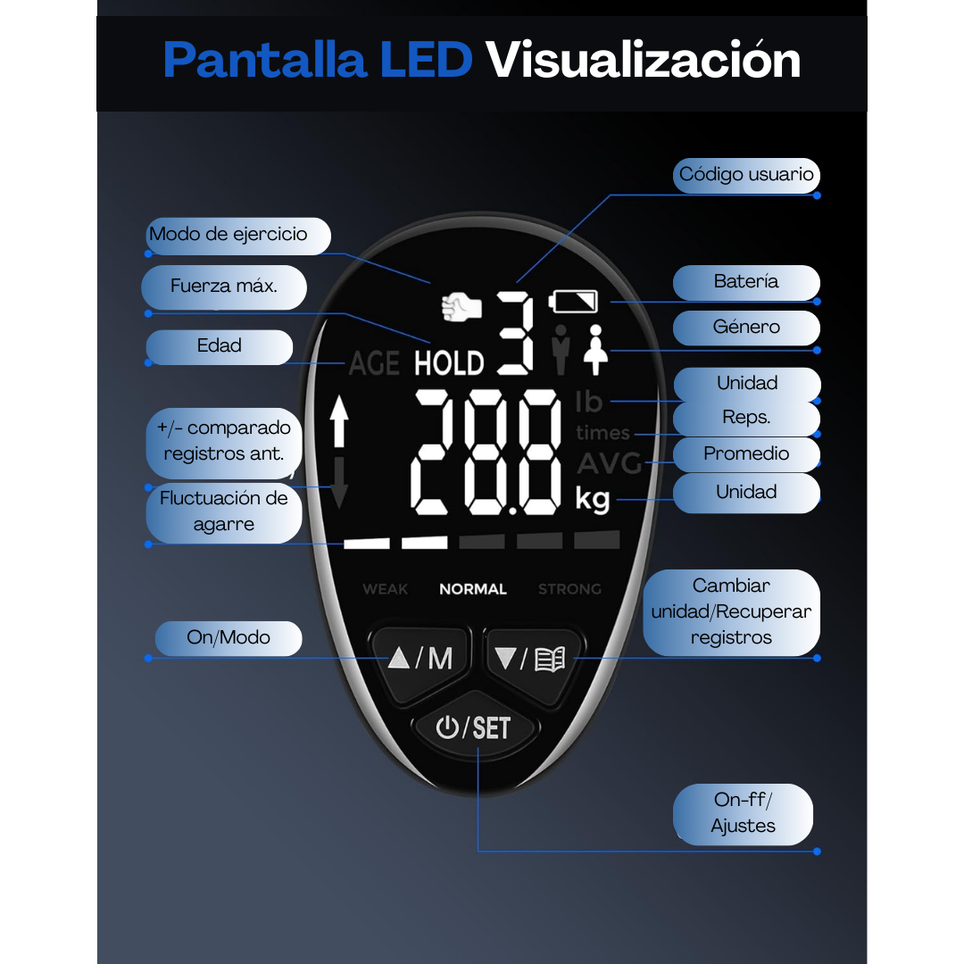 Zentra Power Grip™ – Grip Trainer Pro