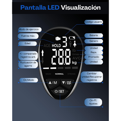 Zentra Power Grip™ – Grip Trainer Pro